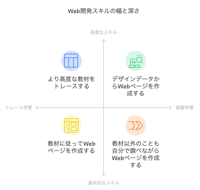 width_and_depth.png